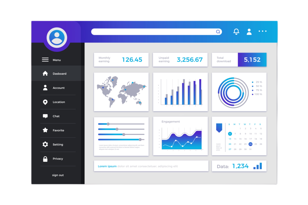 saas dashboard picsart backgroundremover